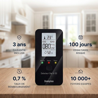 Garanties du detecteur CO 4 en 1 Domylea
