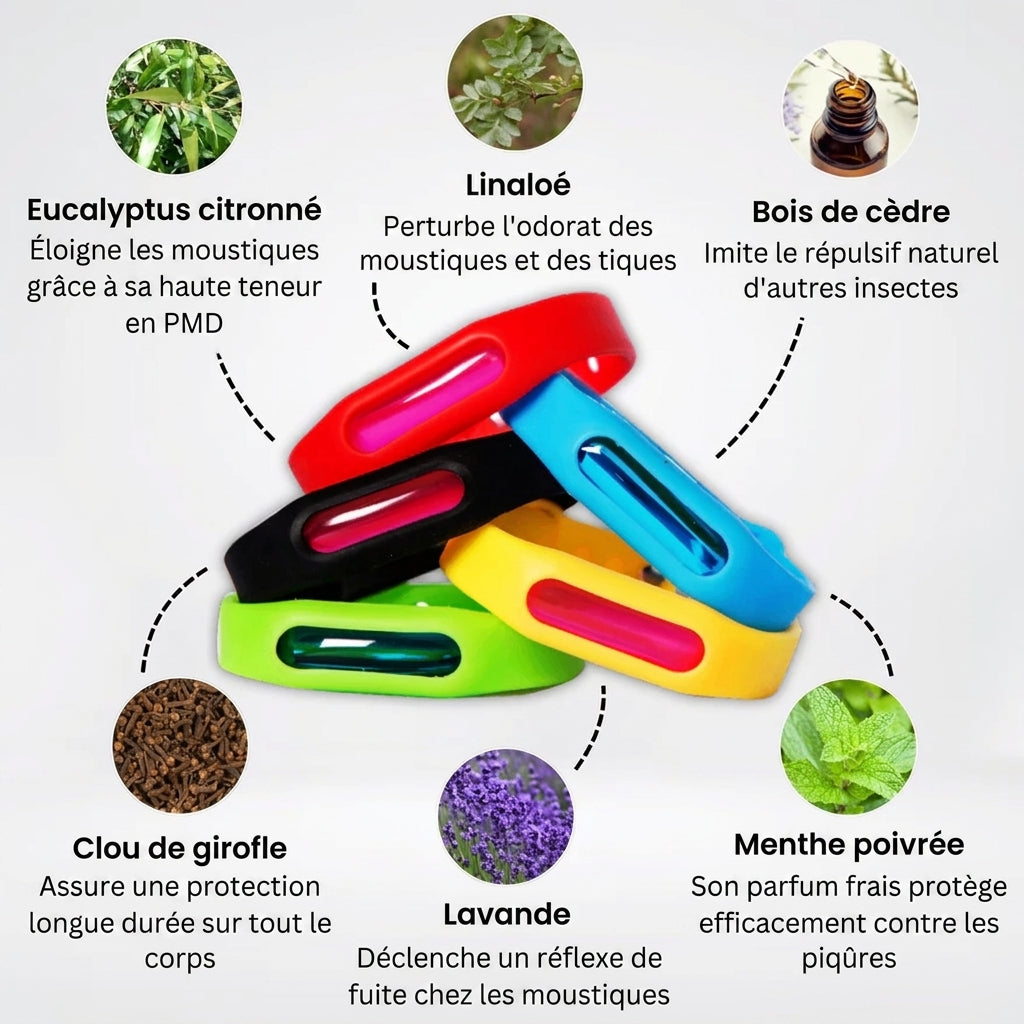 Domylea™ Bracelets anti-moustiques