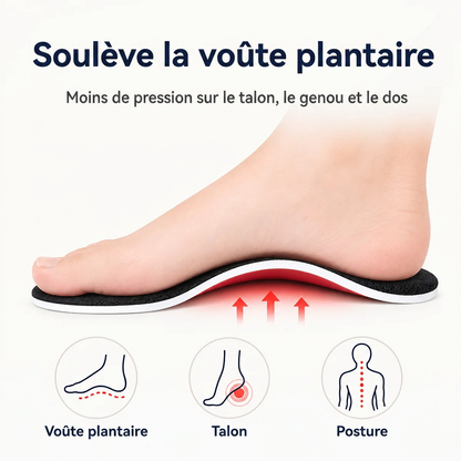 Domylea™ – Semelles orthopédiques à soutien de voûte plantaire