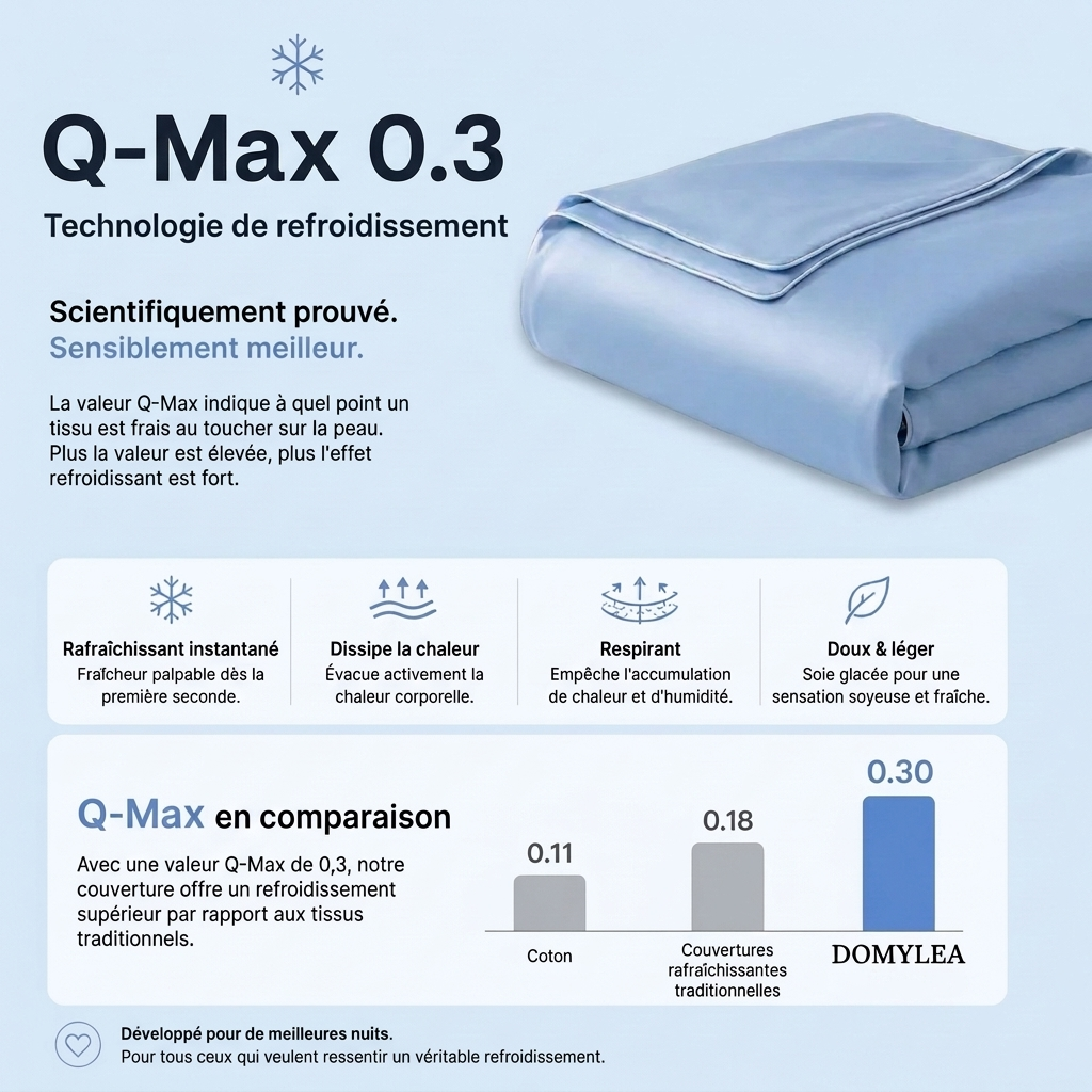 Domylea® ArcticSilk