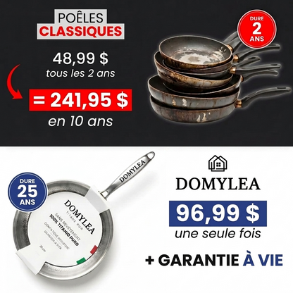 Poêle 100 % titane pur pour une cuisine sans toxines